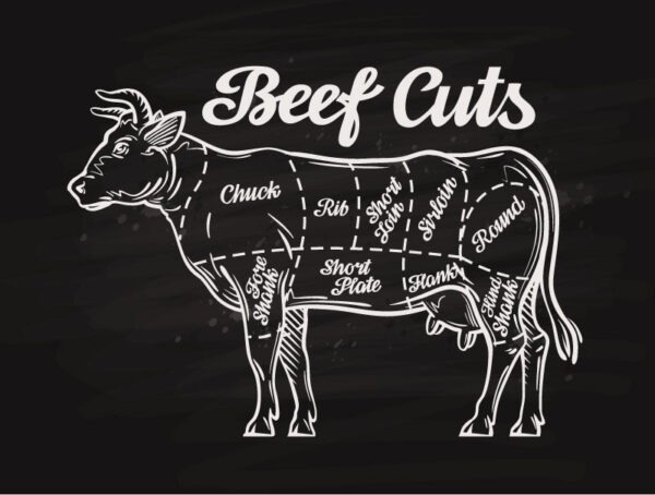 Davis Double D Farms Beef